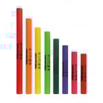 MEL-O-DEE Thumpers Alto C Major Diatonic Scale